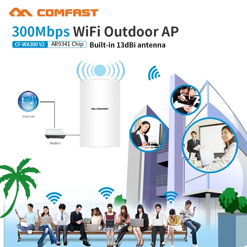 

300Mbps Outdoor Wifi Router 48V POE Wireless Outdoor AP/ Client/ Accesee Point/ CPE for Long Distance WiFi Coverage, Easy Setup