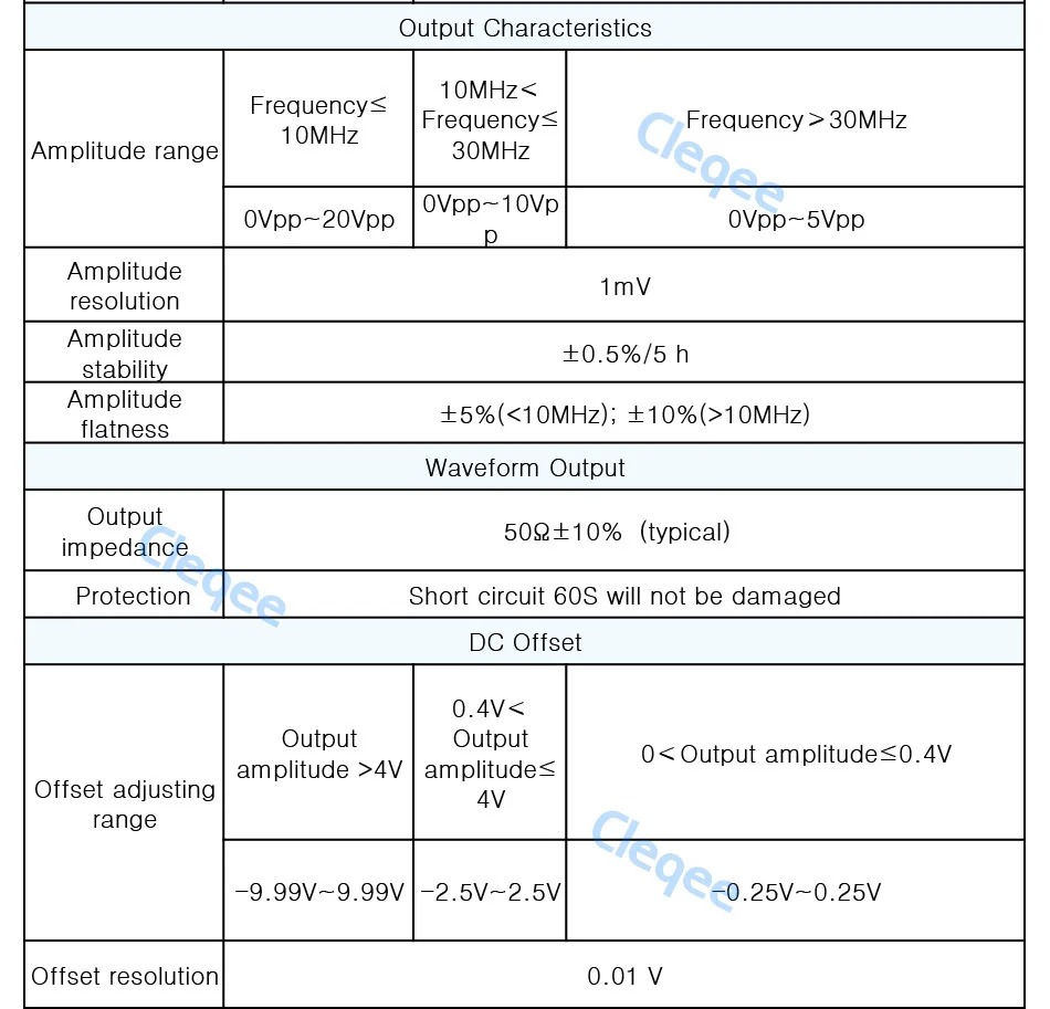 Cleqee JDS6600-15M JDS6600 серии 15 мГц цифровой управление двухканальный DDS функция генератор сигналов частотомер произвольные