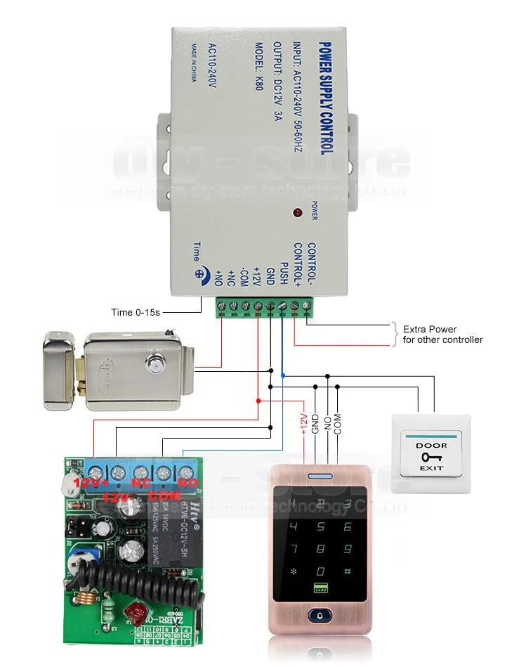 Diysecur 125 кГц RFID считыватель Пароль Клавиатура + Электрический замок двери Управление доступом безопасности Системы комплект