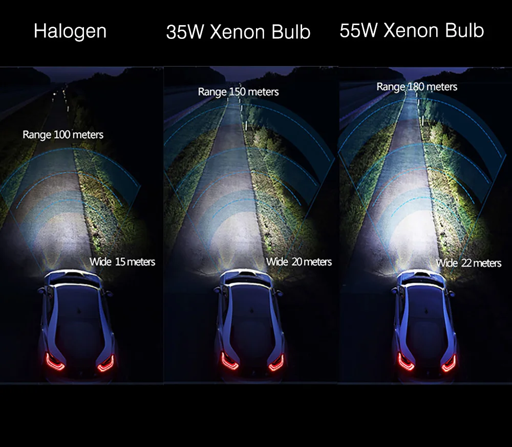 D2S D4S HID ксеноновая лампа 35 Вт/55 Вт 3000 К желтый 4300K 5000K 6000K 8000K 10000K H1 H7 H11 9005 9006 D2S D4S авто фары HID лампы