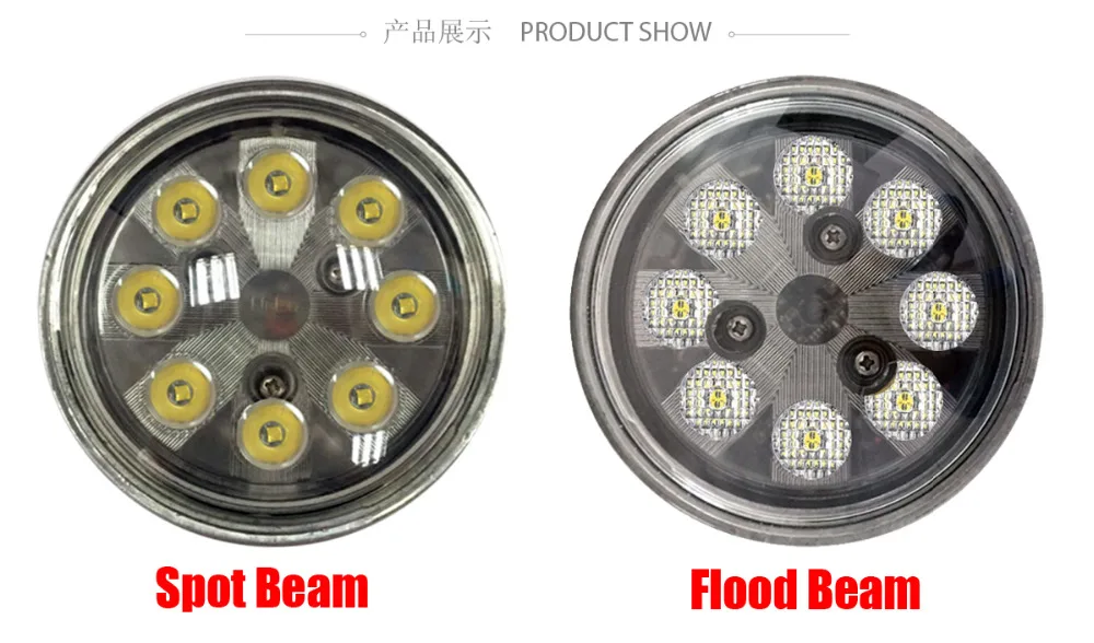 Светодиодный PAR36 лампы 24 Вт 8 светодиодный 6000 K IP67 12 V 24 V Светодиодный лампочки для освещения ландшафта и легкого бездорожья RV john Deere x2pcs