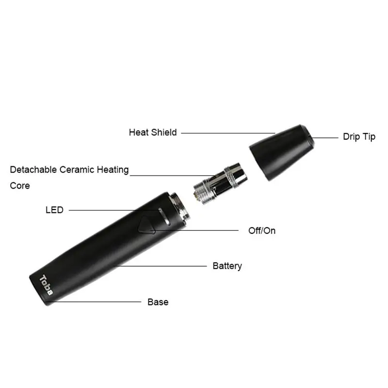 GreenSound TOBA E-cigarette 0.8ohm Vaporizer Kit 1500mah Vaper cigarettes icos Vape Ven for iCos Vapor Vapes Hookah GreenSound TOBA E-cigarette 0.8ohm Vaporizer Kit 1500mah Vaper cigarettes icos Vape Ven for iCos Vapor Vapes Hookah