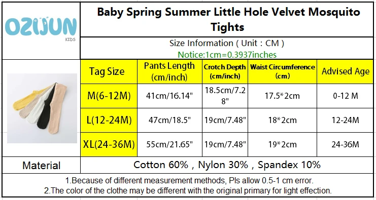 Новинка; сезон весна-лето; бархатные колготки для малышей от 0 до 3 лет; прозрачные сетчатые колготки с маленькими отверстиями для новорожденных; хлопковые дышащие сетчатые колготки