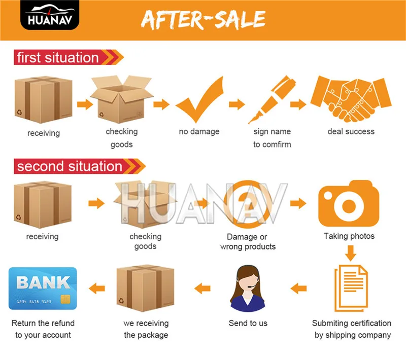 Best Tesla style Touch Screen 12.1 inch Car No DVD Player GPS Navigation For Toyota Highlander 2014-2018 multimedia Wifi Function 5 Best Tesla style Touch Screen 12.1 inch Car No DVD Player GPS Navigation For Toyota Highlander 2014-2018 multimedia Wifi Function 5