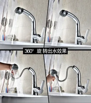 

Pull-out basin faucet