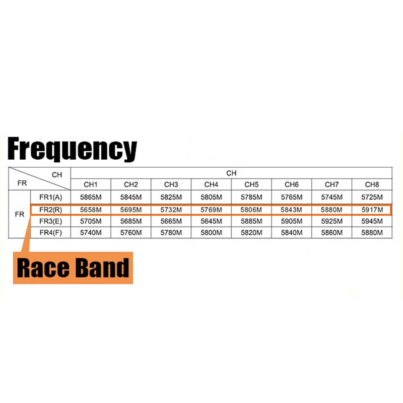 Skyzone Raceband T600 5,8G 5,8 ghz 600mW передатчик R600 OLED дисплей 5,8g 32ch приемник для FPV DIY гоночный Дрон большой радиус действия