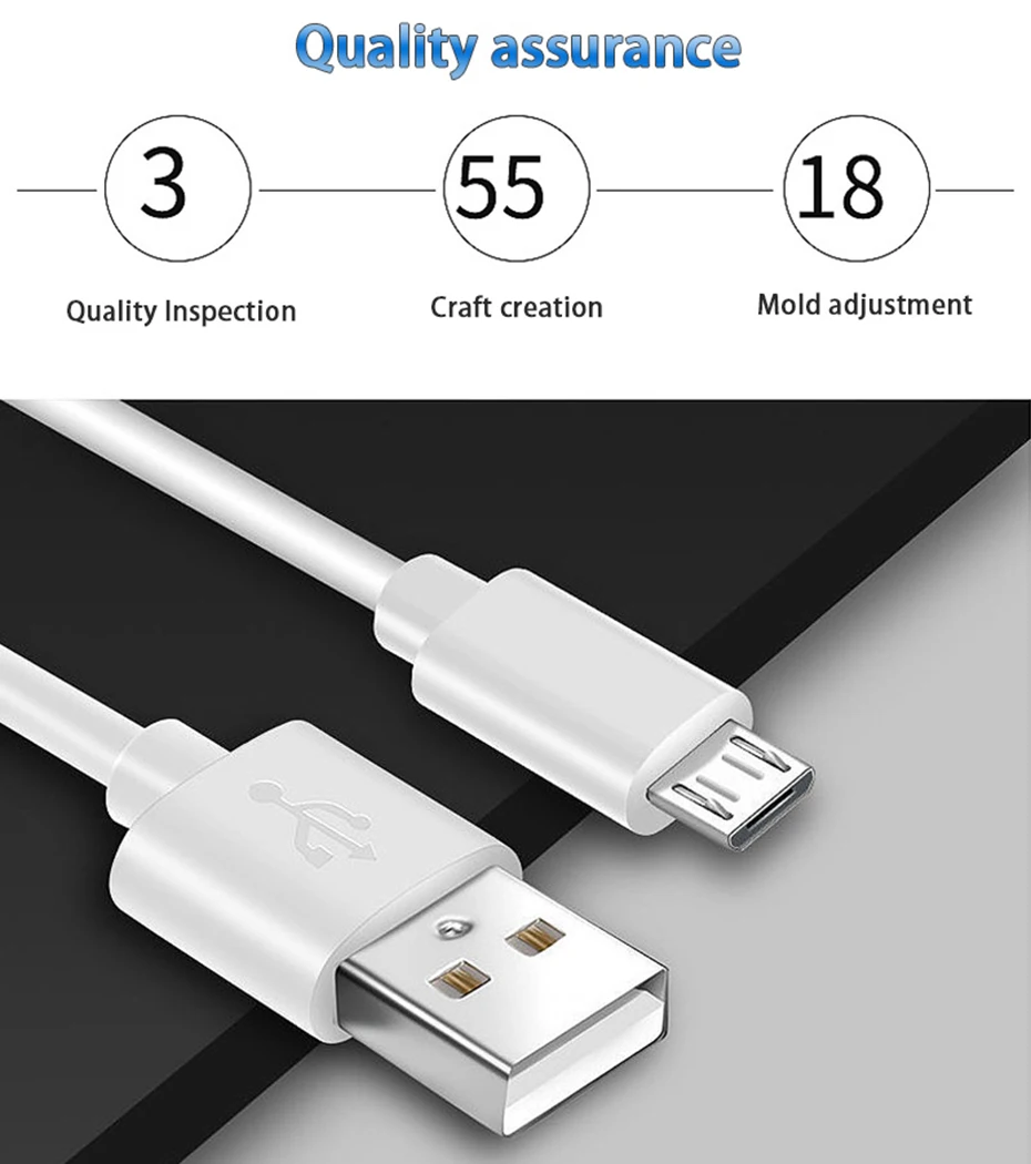 GXE USB кабель для iPhone 7 Xs Max X 8 6 Plus Кабель передачи данных для быстрой зарядки для samsung huawei Xiaomi Meizu USB зарядное устройство Шнур