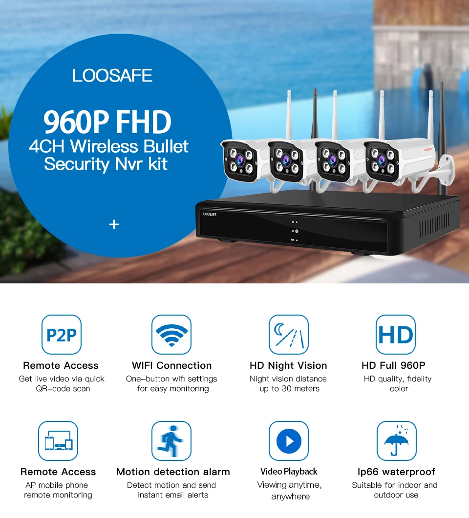 4ch-960P-WIF-KIT_01