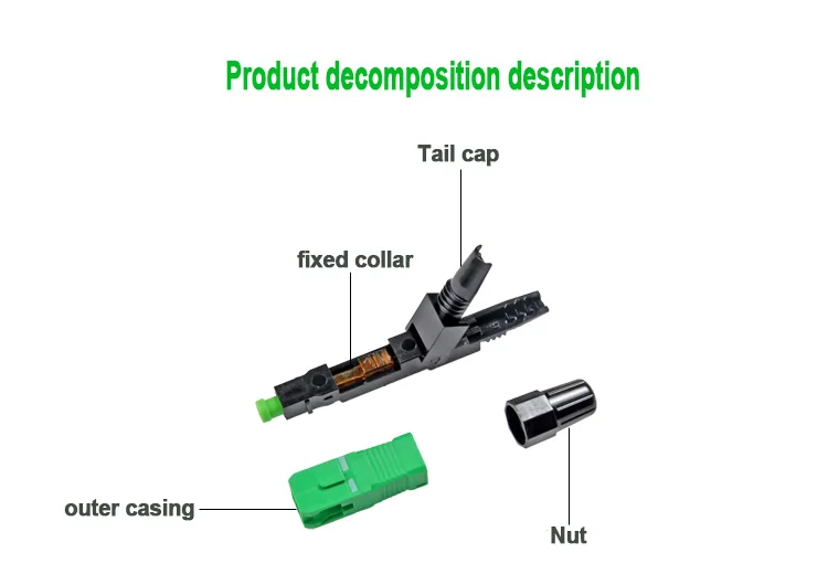Высокое качество 50 шт. SC APC Волоконно-оптический SC APC Одномодовый быстрый разъем SC APC FTTH волоконно-оптический Быстрый разъем