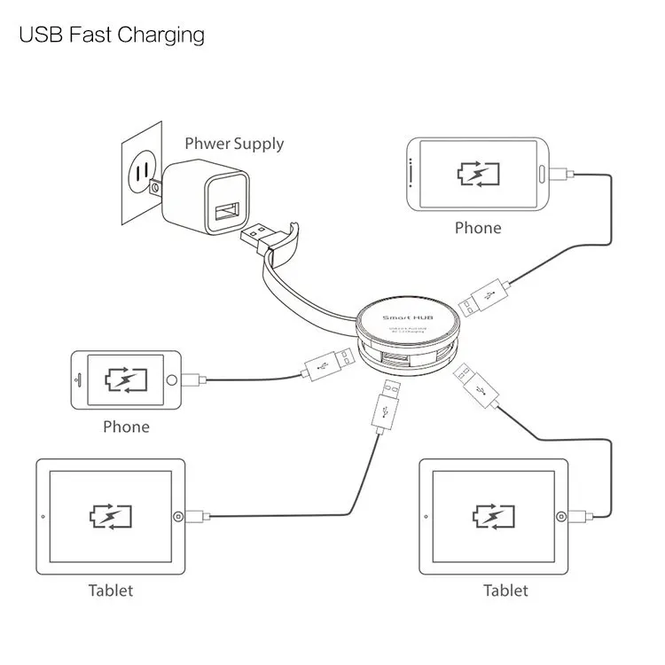 5 цветов usb-хаб 4 порта USB 2,0 сплит-переключатель портативный Круглый сплит-Набор Для iMac компьютер Ноутбук аксессуары OTG адаптер