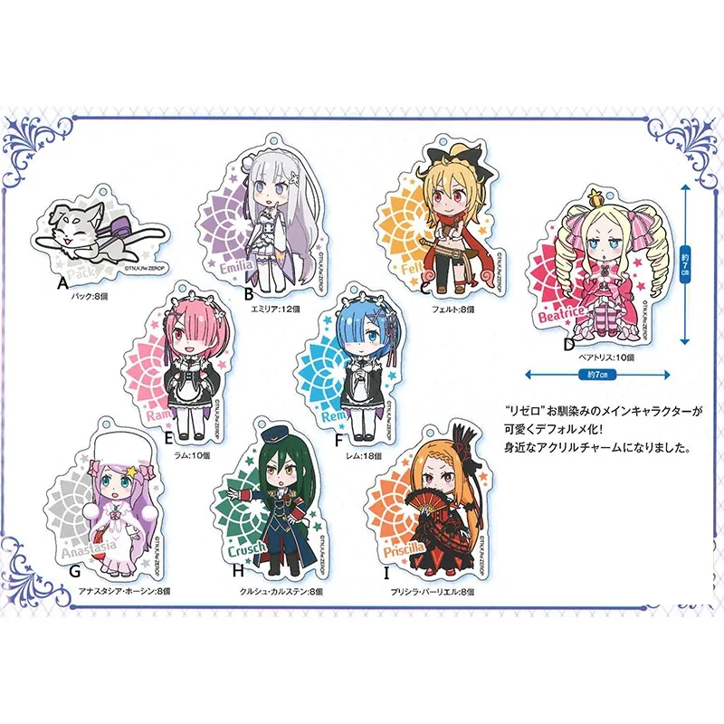 Re:Zero kara Hajimeru Isekai Seikatsu аниме Rezero Rem Ram Войлок Priscilla Barielle акриловый брелок|Игровые