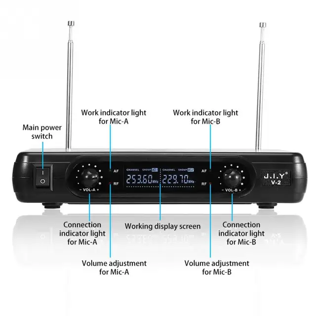VHF Handheld Wireless Dynamic Microphones + LCD Receiver Karaoke Singing System EU Plug