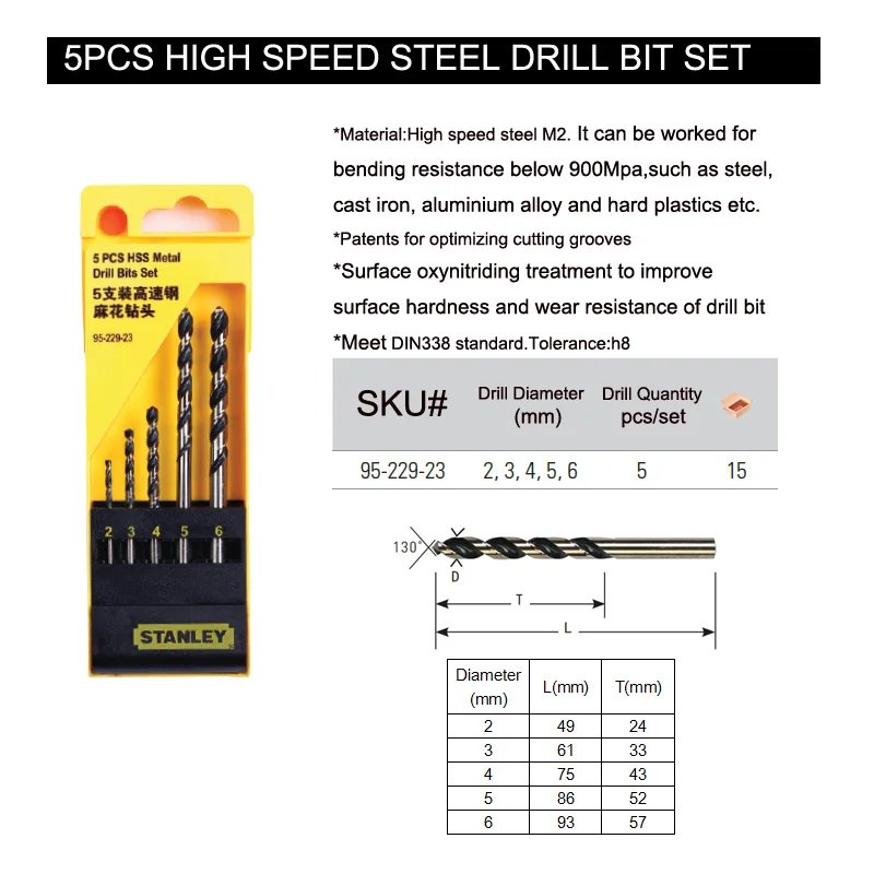 95-229-23 high speed steel twist drill 5pcs size