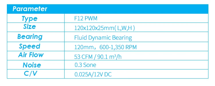 F12 PWM REV.2 ARCTIC cpu Радиатор/чехол для компьютера 12 см вентилятор 4pin PMW контроль температуры/4pin Регулировка 120 мм вентиляторы водяного охлаждения