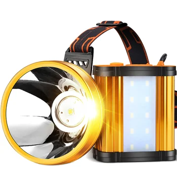 

SHENYU Headlamp LED, 3 Modes Headlight, Battery Powered Helmet Light for Camping, Running, Hiking and Reading