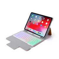 Computer Peripherals