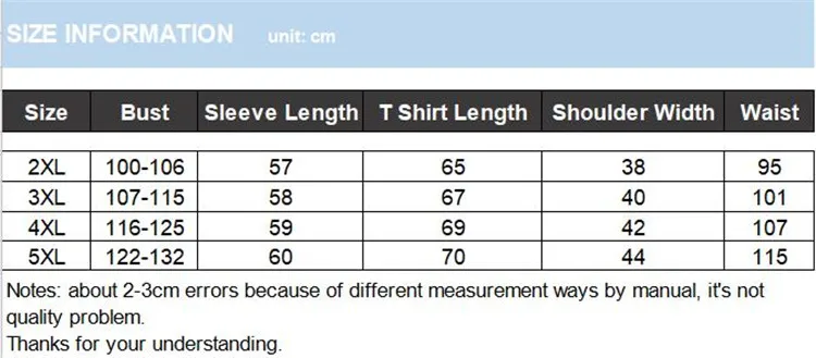 SIZES