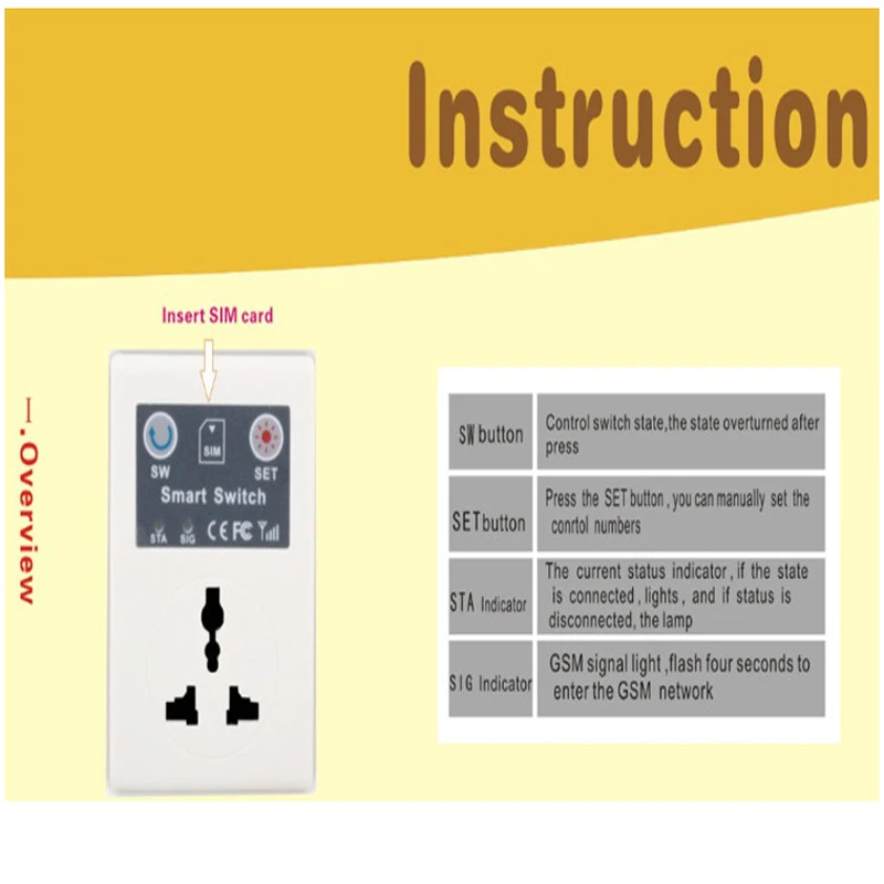 Gsm Разъем питания переключатель на основе sim-карты Sms вызова дистанционное управление для автоматизации умного дома