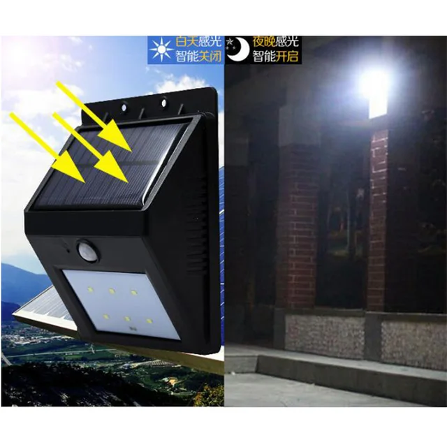 aliexpress com buy outdoor waterproof solar energy induction lamp