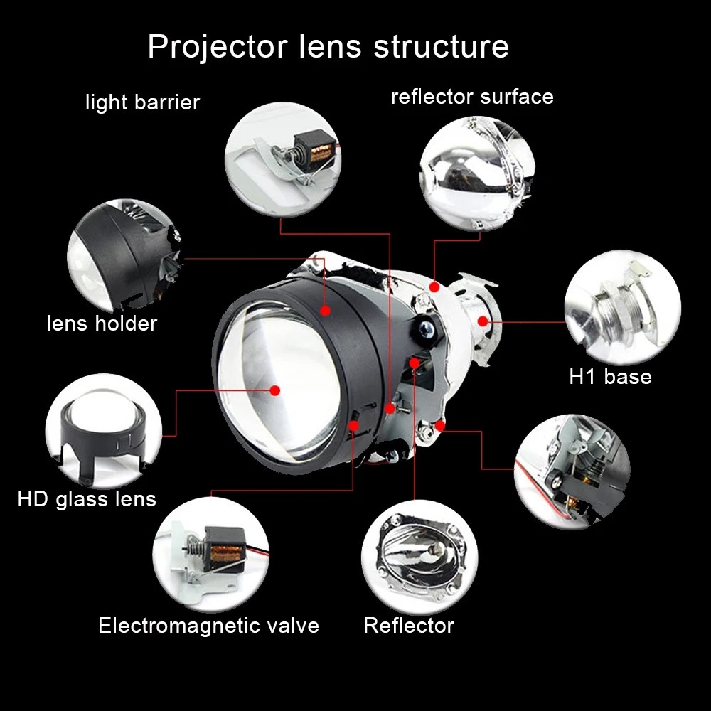 Sanvi 2,5 дюймов Bi светодиодный проектор линзы фары с H1 Графен авто светодиодный фонарь для DIY H1 H4 H7 Фары автомобиля Стайлинг