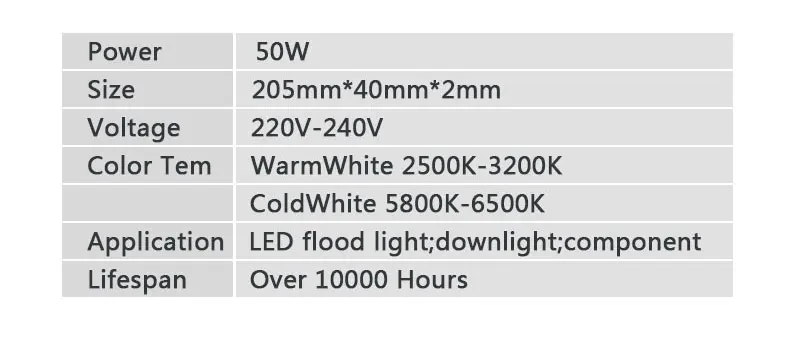 Умный IC SMD СВЕТОДИОДНЫЙ светильник 50 Вт AC 220 В SMD2835 DIY для наружного прожектора для сада холодный белый теплый белый