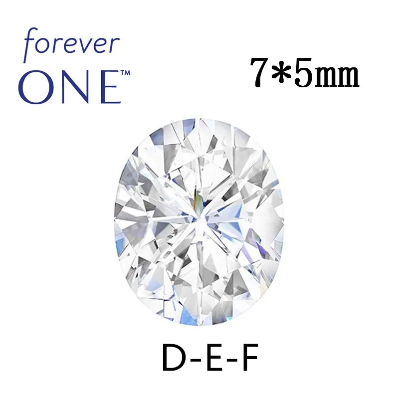 Сертифицированный Овальный цвет 0.8CT белый VS F бесцветный Чарльз колвард Forever One