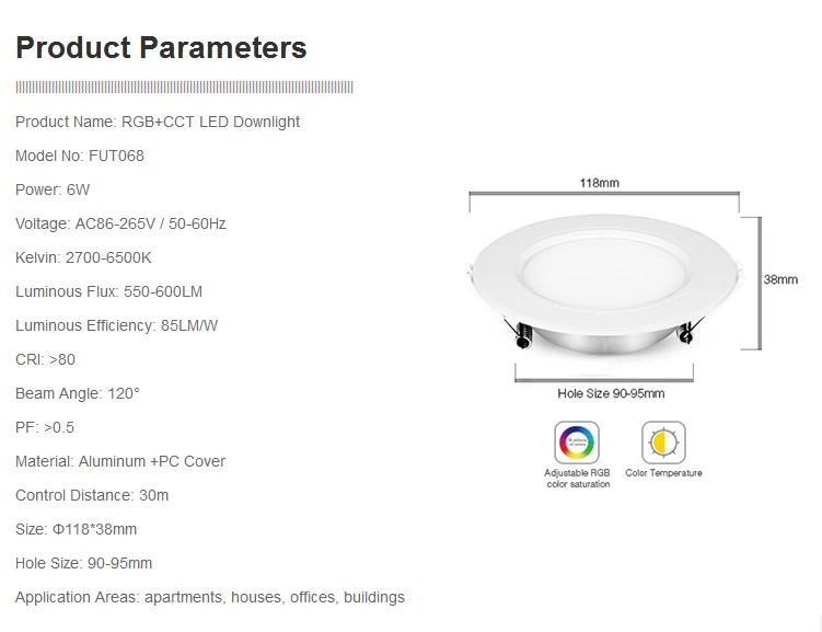 2,4G RGB+ CCT светодиодный светильник 6 W 12 W Milight AC 110 V 220 V светодиодный круглая Светодиодная панель затемнения reccessed свет использования с пульта дистанционного управления