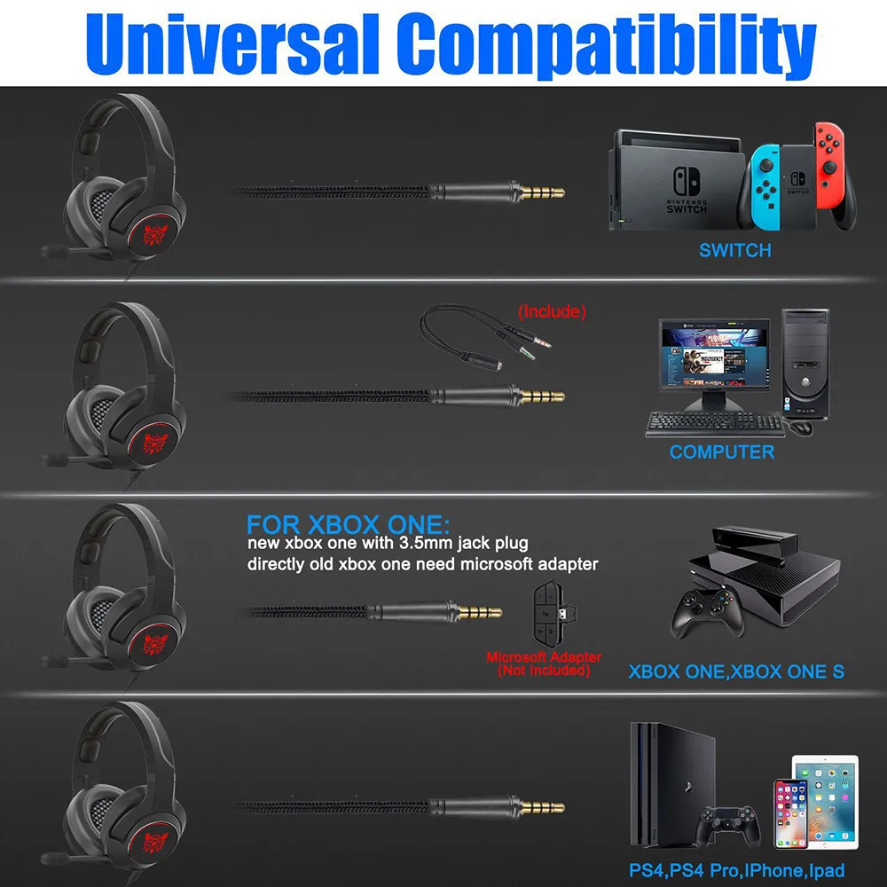 ONIKUMA Gaming Headphones casque Wired PC Gamer Stereo Earphones Headset for Laptop PS4Xbox One with Microphone Breathing Light (5)