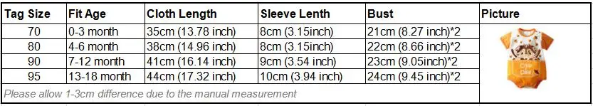 size 2