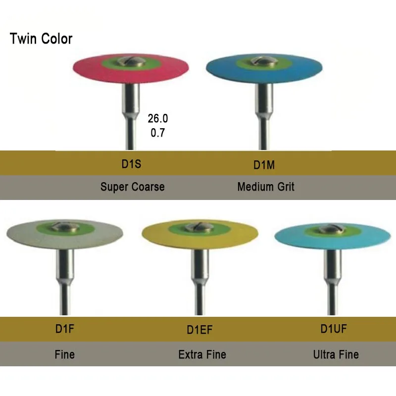 DuraCool Twin цвета циркониевый полировальный круг полировки алмазов колёса и боры для керамики циркония стекло