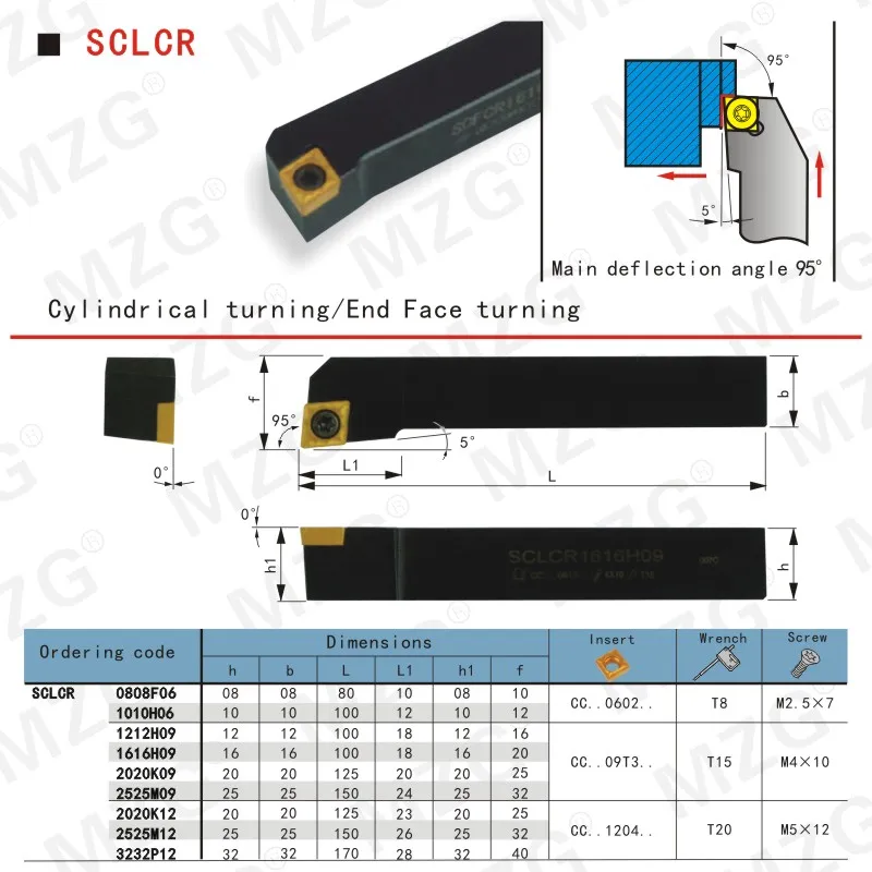 Mocask SCLCR держатель инструмента SCLCR2020K09 обрабатывающий резак вольфрам карбид Вставки токарный станок с ЧПУ внешние держатели токарных инструментов