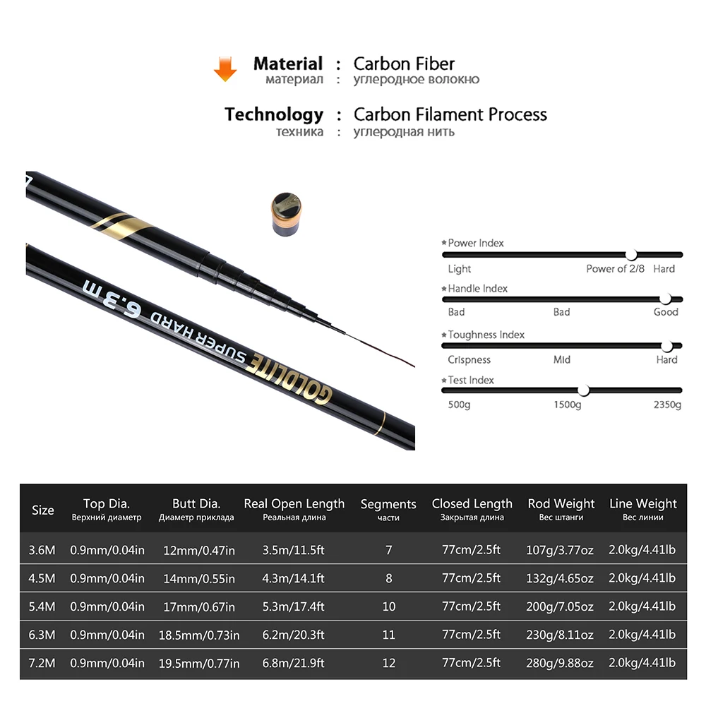 Goture GOLDLITE Удочка из углеродного волокна 2/8 мощность 3 6 м 7 2 телескопическая удочка
