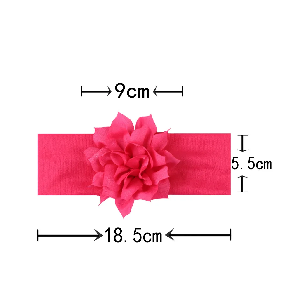 size