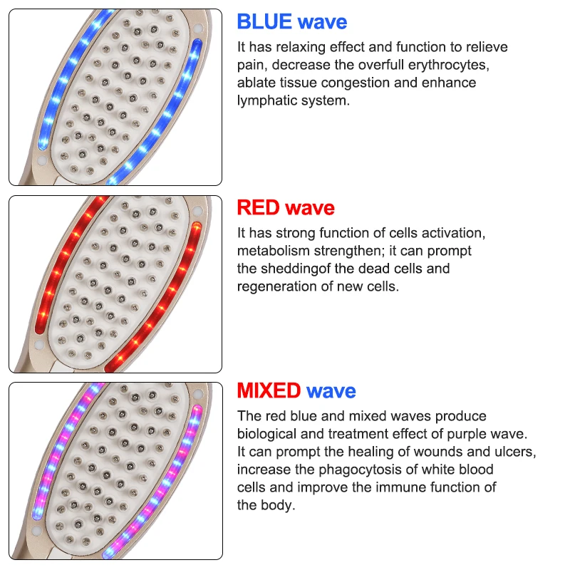 Питание для волос фотонная терапия рост волос массажер-расческа Электрический Вибрирующая головка Релаксация здоровье и гигиена машина
