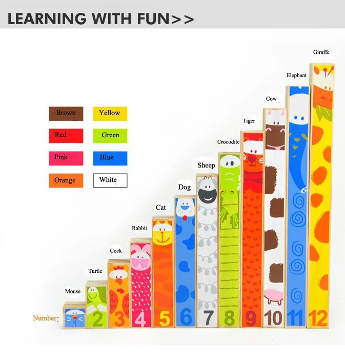 learning and education journal