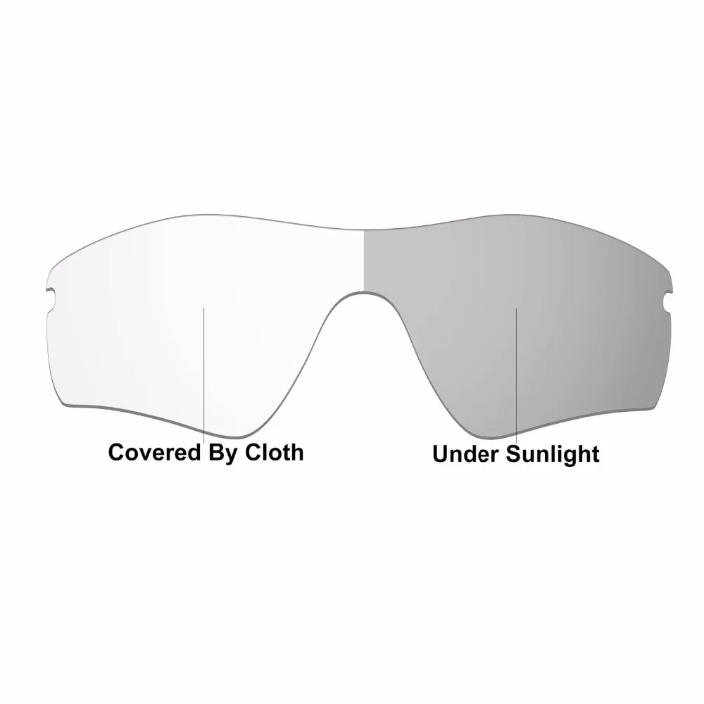 

HKUCO for Radar Path Polarized Photochromic Replacement Lenses Light Grey