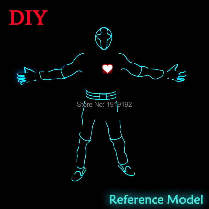 aeProduct.getSubject()