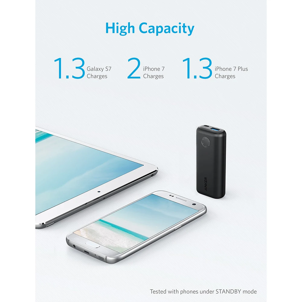 Anker PowerCore II 6700 компактное портативное зарядное устройство для iPhone X/8/8 Plus samsung и