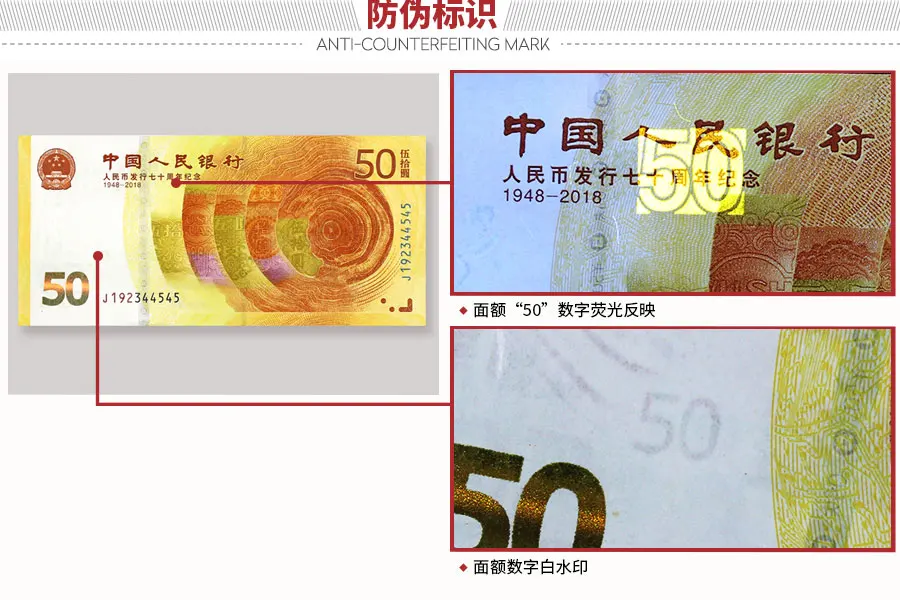 Для того чтобы отметить 70th годовщины выпуска юаней в Китае, памятная банкнота коллекция 50 юаней