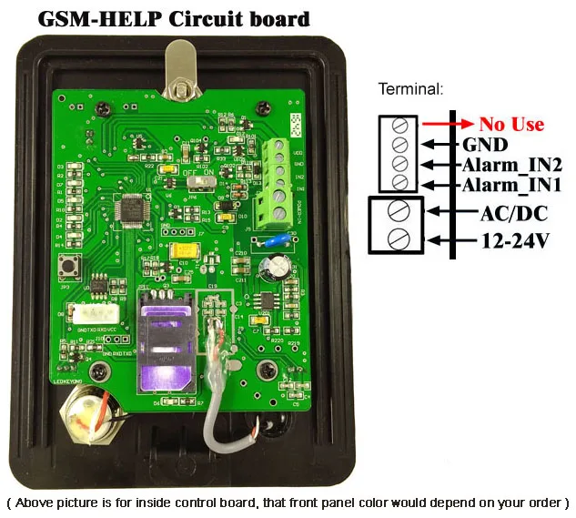 gsm_help_board_600