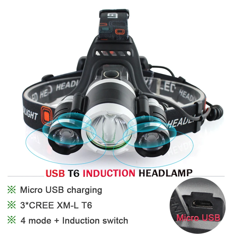 

Micro USB head lamp Rechargeable waterproof head torch IR Sensor Induction Headlight led headlamp XML t6 Lanterna light18650