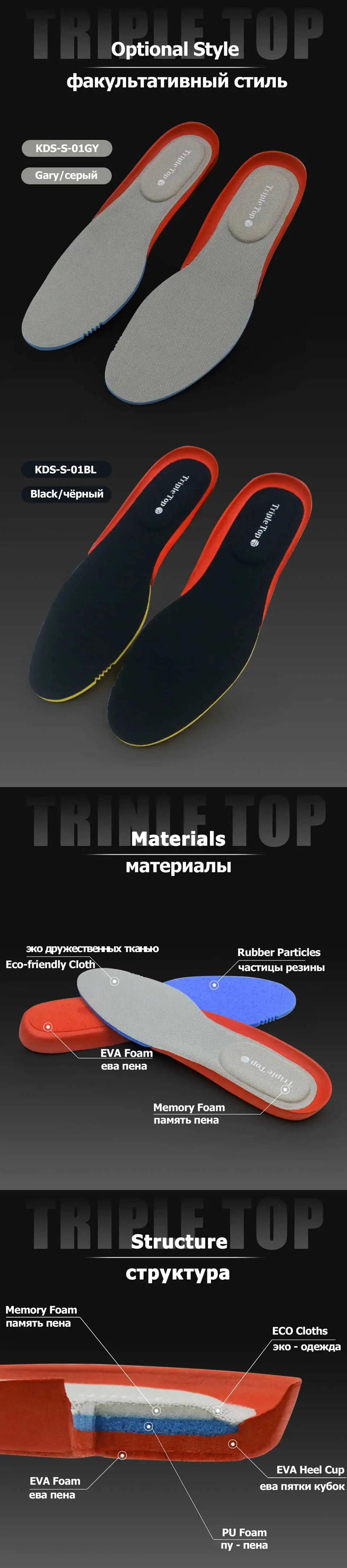 TripleTop Удобная дезодорирующая пена памяти дышащая ударная Профессиональная баскетбольная стелька