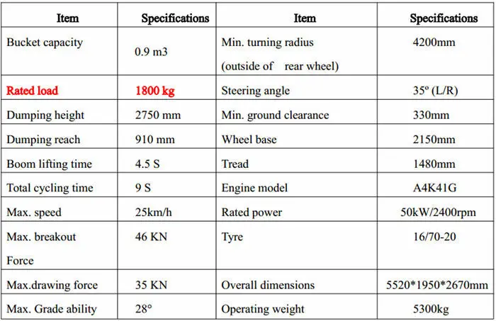 1800 кг нагрузки горно-колесный погрузчик