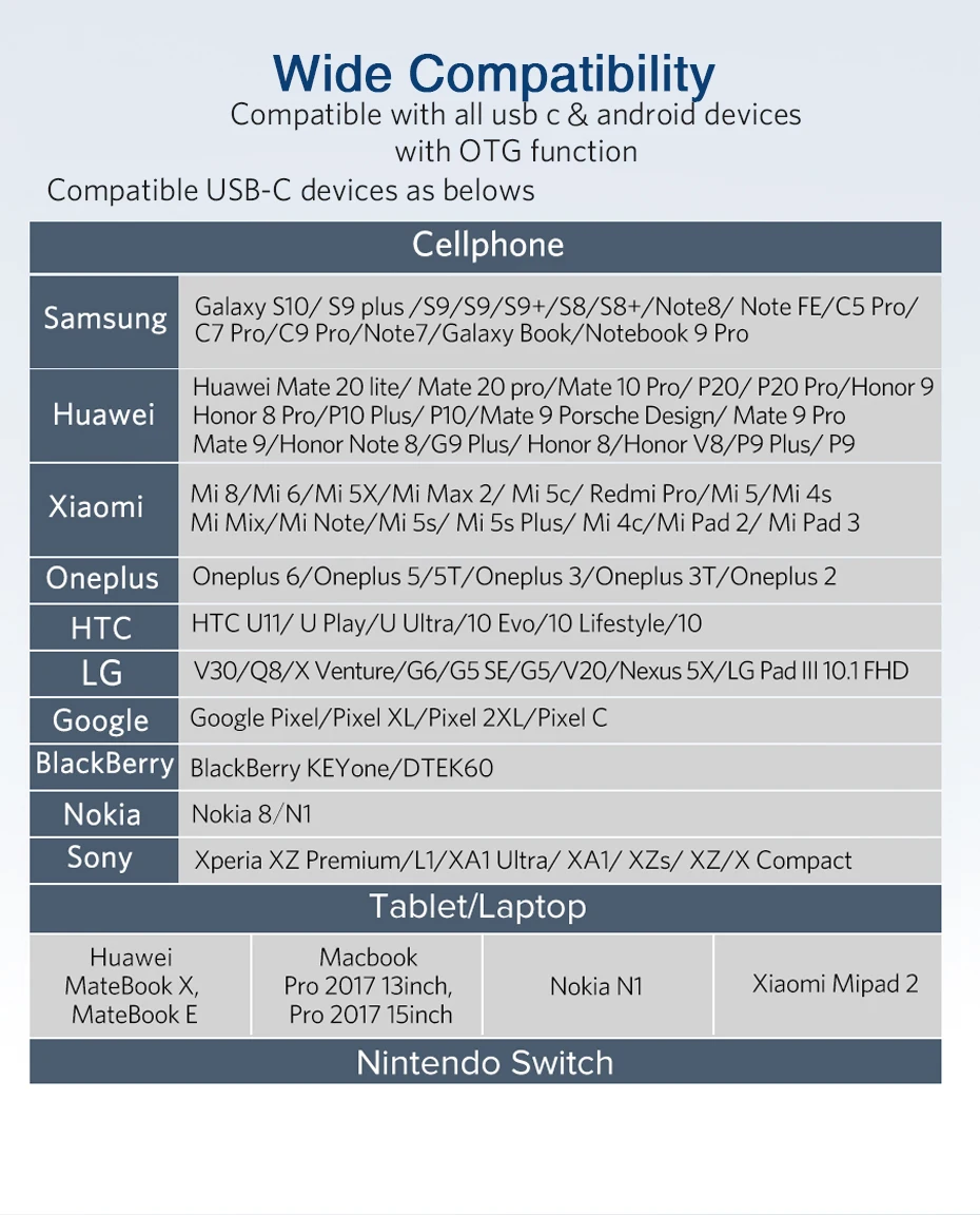 Ugreen OTG кабель адаптер 2 в 1 Micro usb type C к USB 3,0 адаптер OTG конвертер для samsung Galaxy S10 S9 адаптер для мобильного телефона