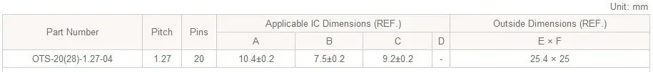 OTS-20(28)-1.27-04 SOP20 SO20 SOIC20 Enplas IC Test & Burn-in Socket Programmer Adapter 7.5mm Width 1.27mm Pitch