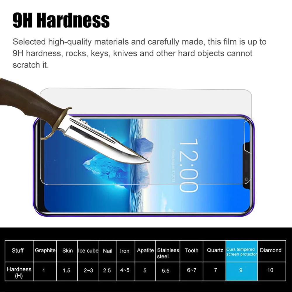 9H HD Tempered Glass for Oukitel C12 Pro Protective Film Explosion-Proof Screen Protector Oukitel C12pro Protective Film Glass