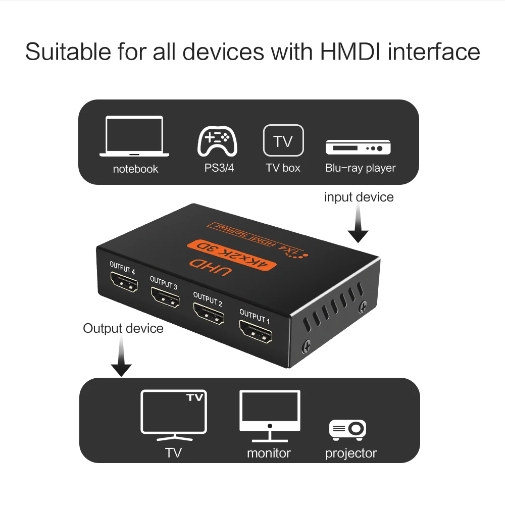 4 K HDMI сплиттер 1 в 4 из видео hdmi-разделитель усилитель HDCP 4 K адаптер 2 порта/4 автомобильное зарядное устройство Дисплей для HDTV DVD PS3 Xbox