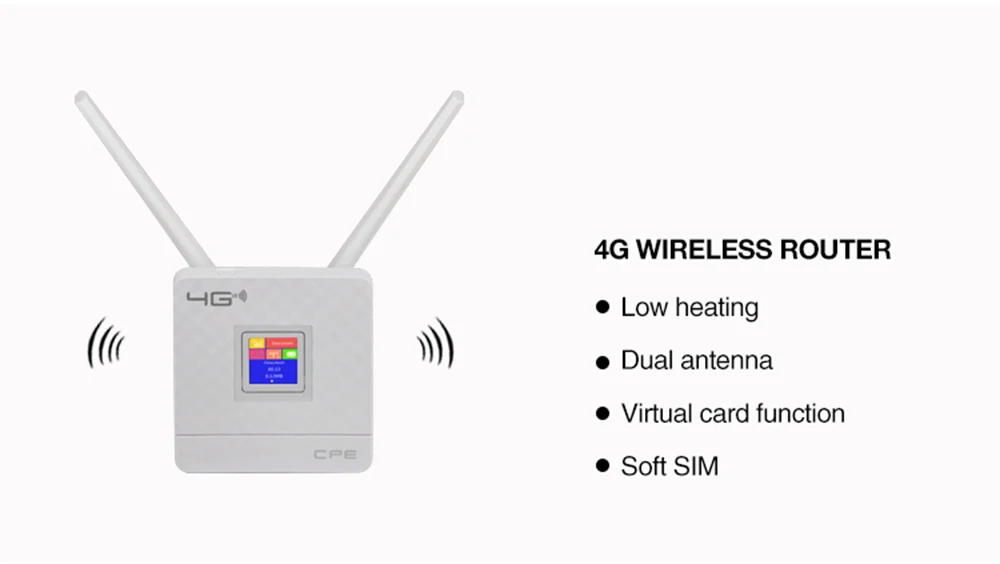 Wireless CPE 4G Wifi Router Portable Gateway FDD TDD LTE WCDMA GSM Global Unlock External Antennas SIM Card Slot WAN/LAN Port