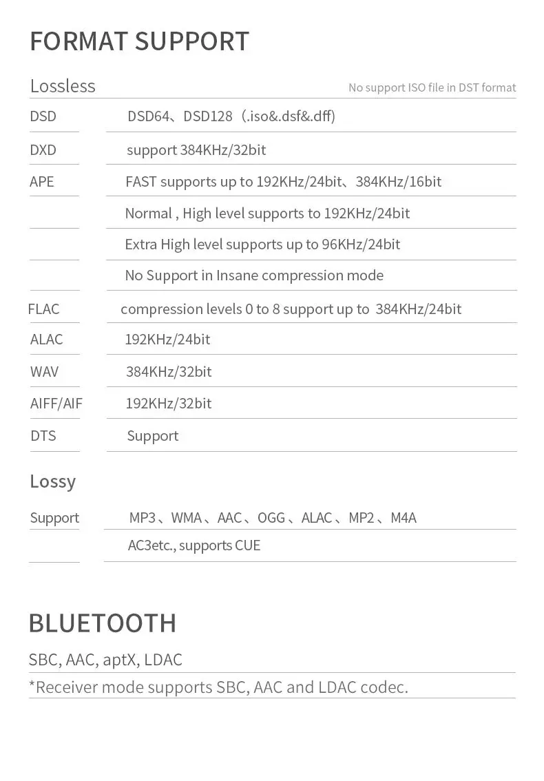 Xiaomi Mijia M0 музыкальный плеер HD сенсорный экран Bluetooth 4,1 Apt-X Металл HIFI MP3 Hi-Res портативный плеер