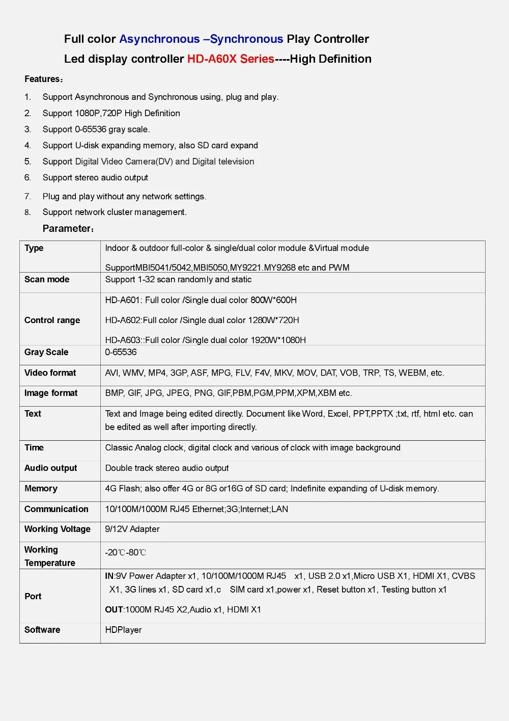 HD-A60X series Spec V11-1